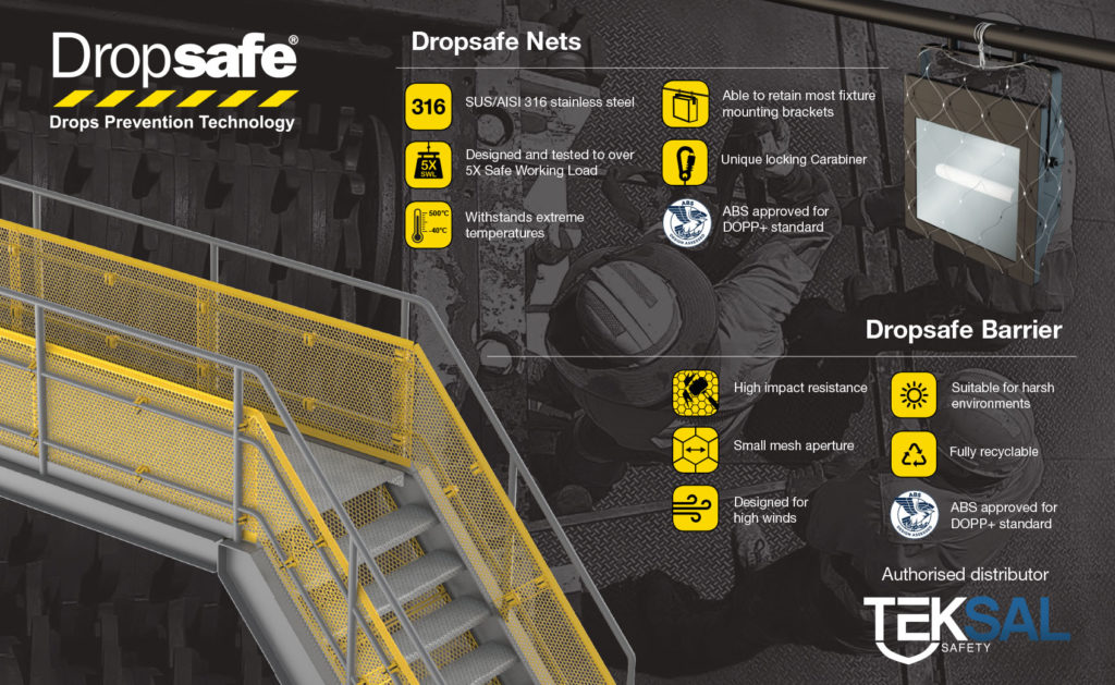 Dropsafe Barrier