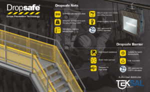 Dropsafe Barrier