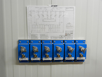 High Voltage & Distribution Safety
